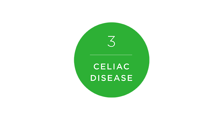 celiac-disease-752x400.png