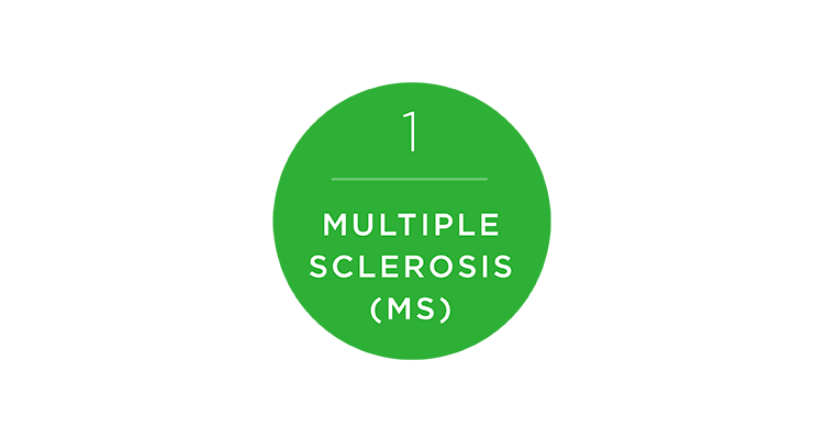 multiple-sclerosis-752x400.png
